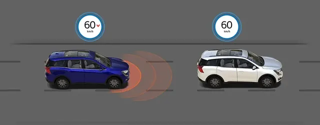 Driver assistance systems on a car screen